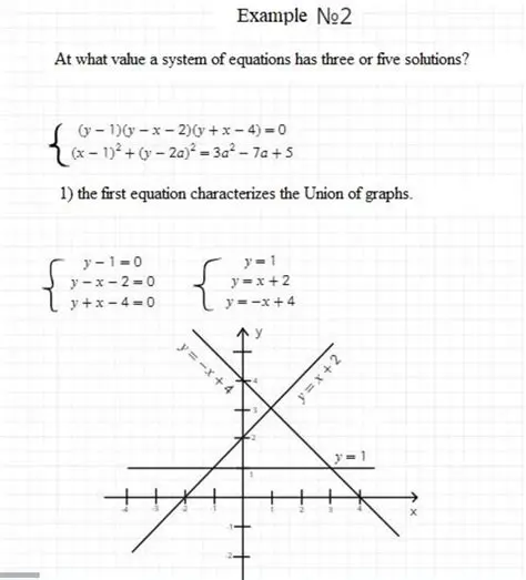 Reversing the First Equation