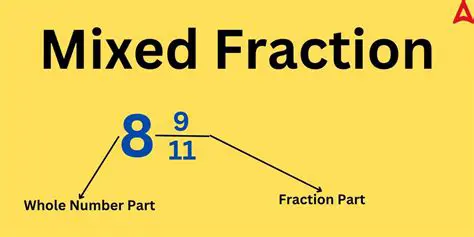 Rewriting the Mixed Number as a Fraction
