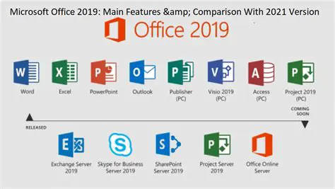 Role of Microsoft Office Excel in Design Calculation
