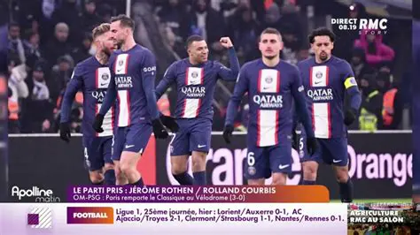 Rolland Courbis: Parcours, Controverses et Analyses d'un Entraîneur Iconique du Football Français
