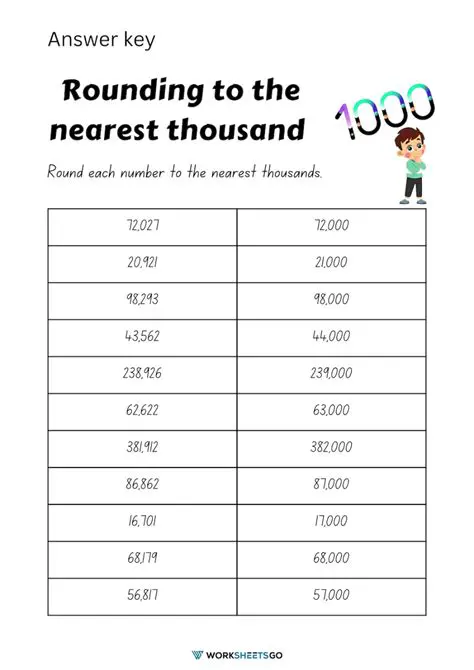 Rounding Numbers to the Nearest Hundred Thousand