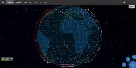 Search and View GPS Positions
