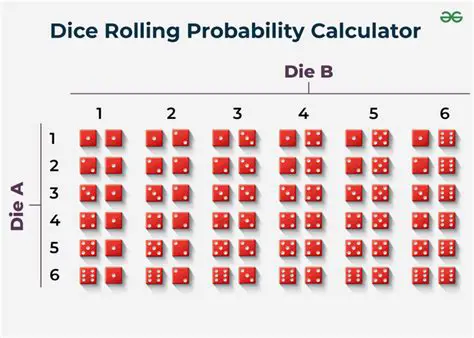 Secure and Transparent Dice Rolling