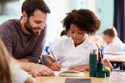 Seek Help from a Teacher or Tutor