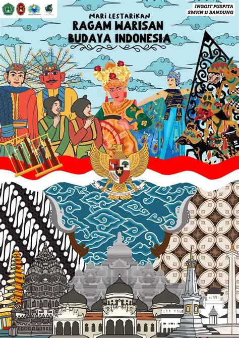 Sejarah Keragaman Suku Bangsa di Indonesia