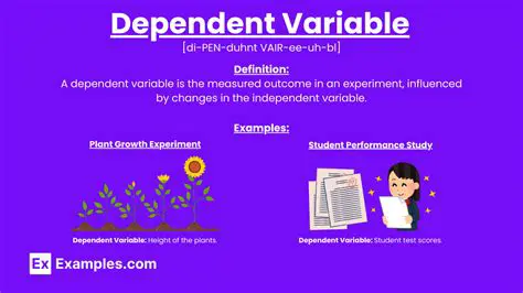 Selecting the Dependent Variable