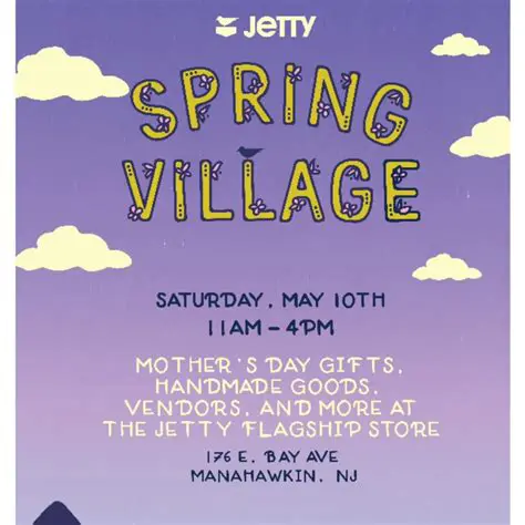 Setting up Spring and Jetty