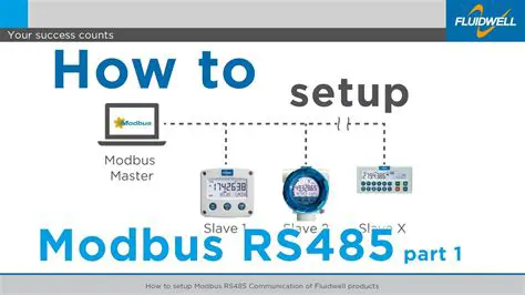 Setting Up the Modbus Connection