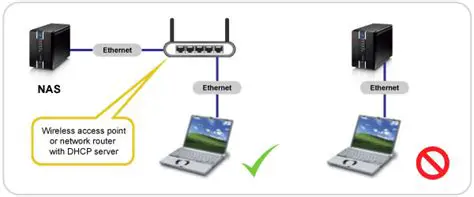 Setting Up Your NAS Device