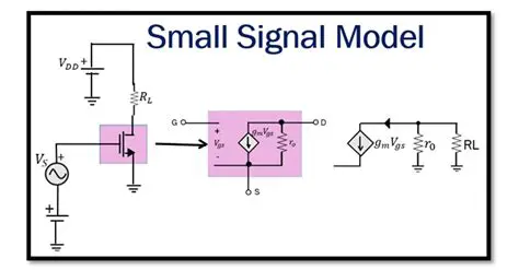 Significance of Small AC Signal in Electronics