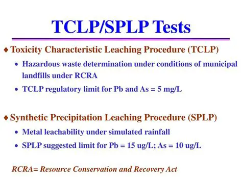 Significance of TCLP Toxicity Tests