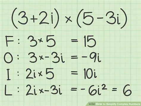 Simplify complex equations