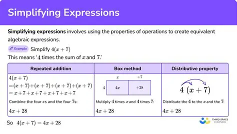 Simplifying Expressions with Multiple Operations