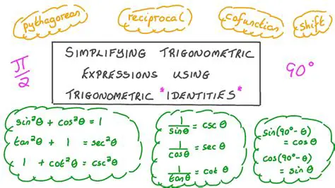 Simplifying Trigonometric Expressions