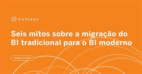 Sistemas de BI tradicionais