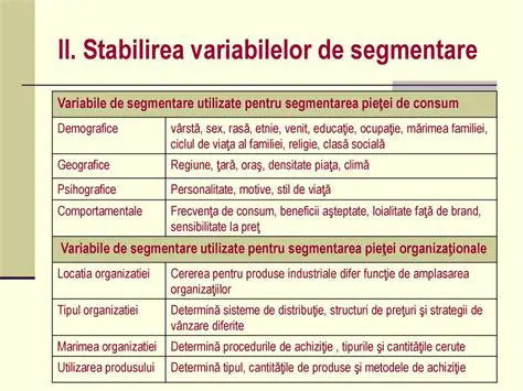 Sisteme cu variabile dependente