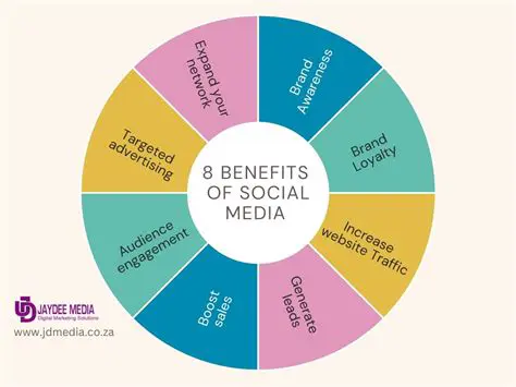 Social Benefits of Following the Brand