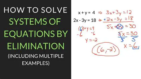 Solving the System by Elimination