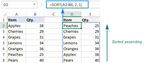 Sorting data in ascending order