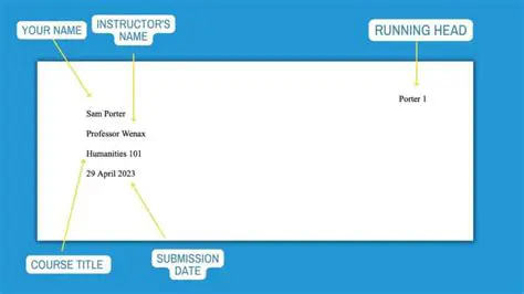 Specify the format type as a header value