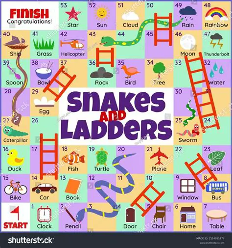 Stages of Making Snake Ladder Games
