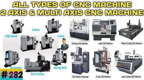 Standard 2 Axis Machining Capabilities