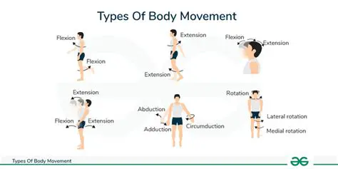 Start by learning the basic movements of the tanbalan dance