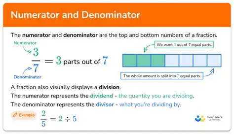 Start by simplifying the numerator