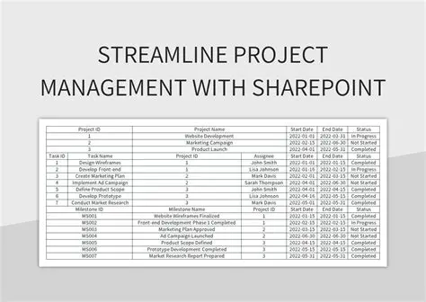 Streamline project planning
