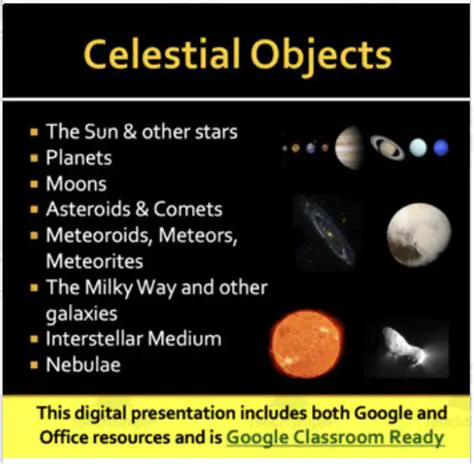 Studying the Properties of Celestial Objects