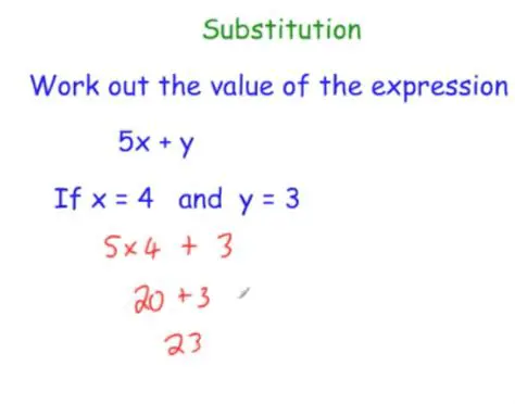 Substituting into the Expression
