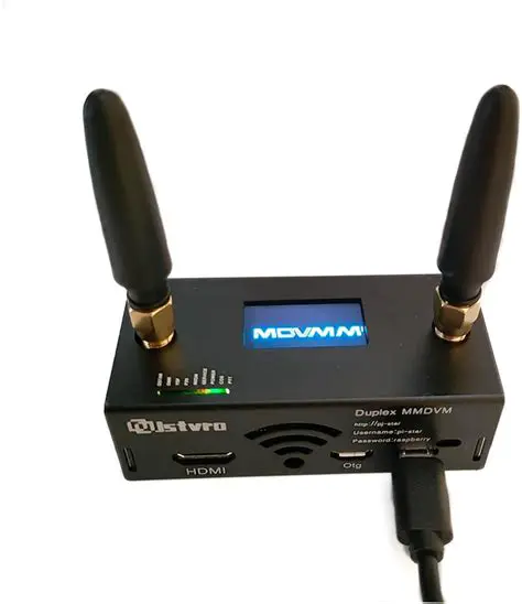 Support for Multiple Radio Modem Products