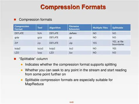 Support for various compression formats