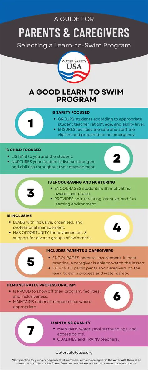 Swimming education programs