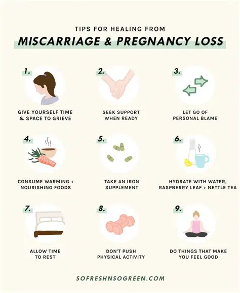 Symptoms of Pregnancy Loss