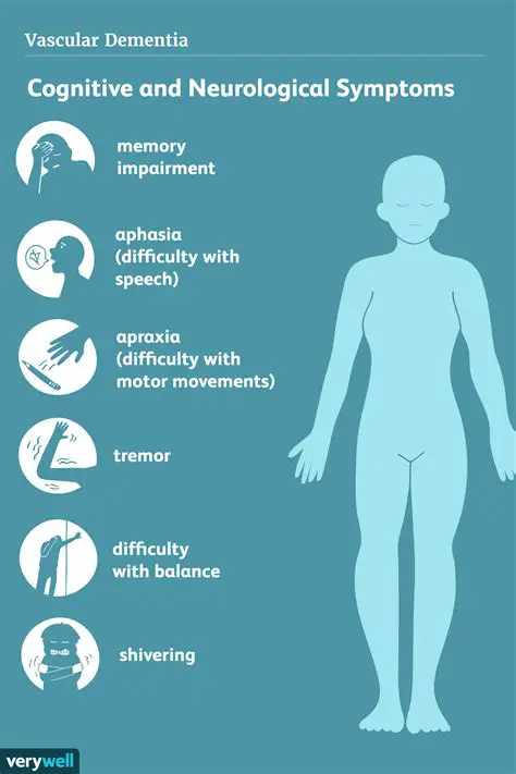 Symptoms of Vascular Dementia