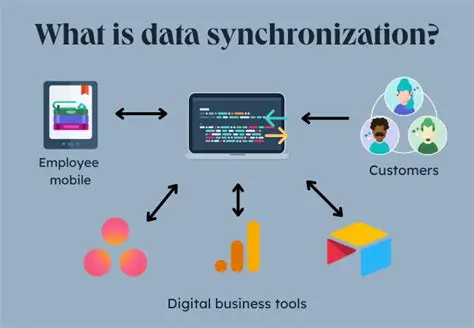 Synchronization with Web and Mobile Accounts