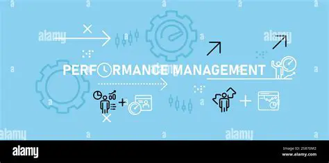 System Monitoring and Optimization