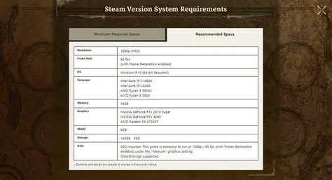 System Requirements for VRMark