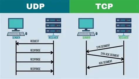 TCP and UDP Server Support