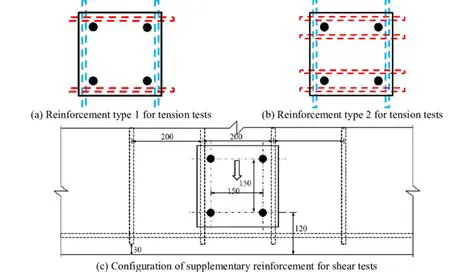 Tensile and Shear Reinforcement Calculations