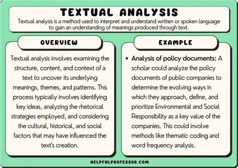 Text Analysis and Statistics