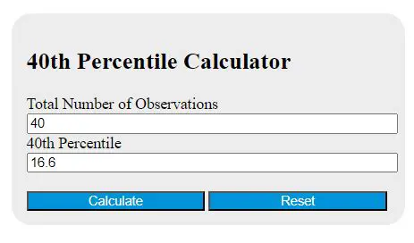 The 40th percentile is a benchmark