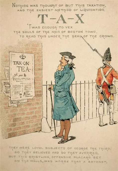 The Aftermath of the Tea Act