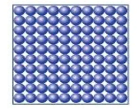 The Arrangement of Molecules in Solids