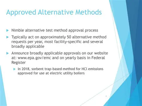 The availability of alternative methods
