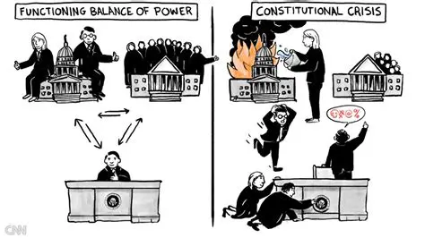 The Background to the Constitutional Crisis