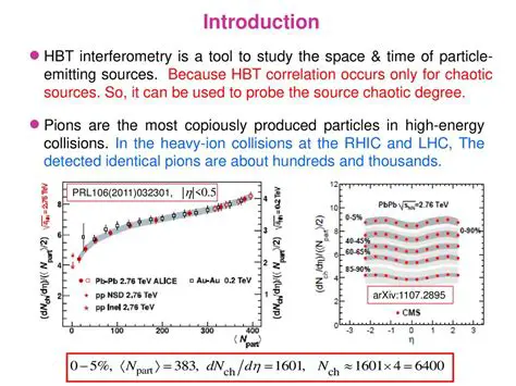 The Basic Principle of HBT Interferometry