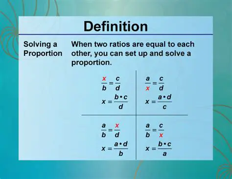 The Basics of Solving Proportions