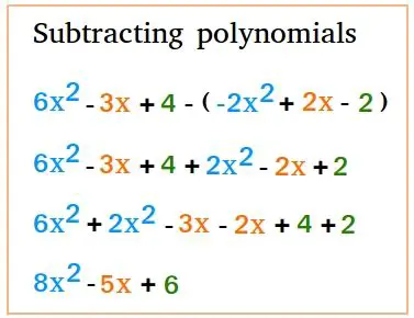 The Basics of Subtracting Polynomials